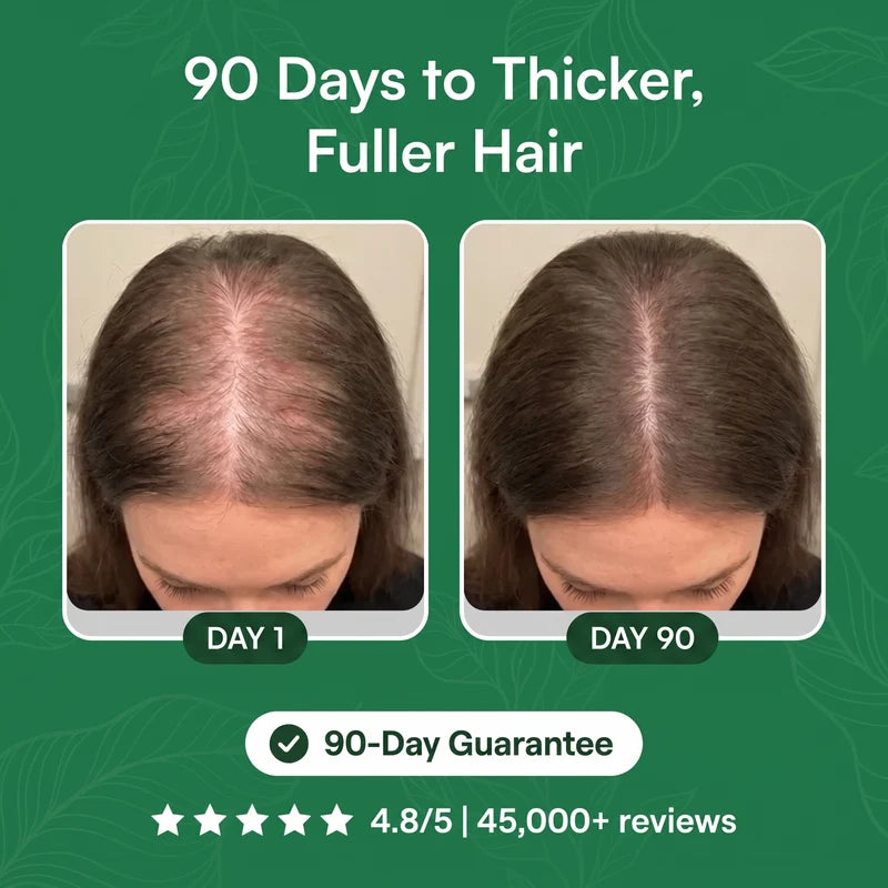 This Is What Your Part Line Could Look Like In 90 Days.