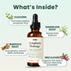 Lymphatic Drainage Drops - Release Trapped Fluid